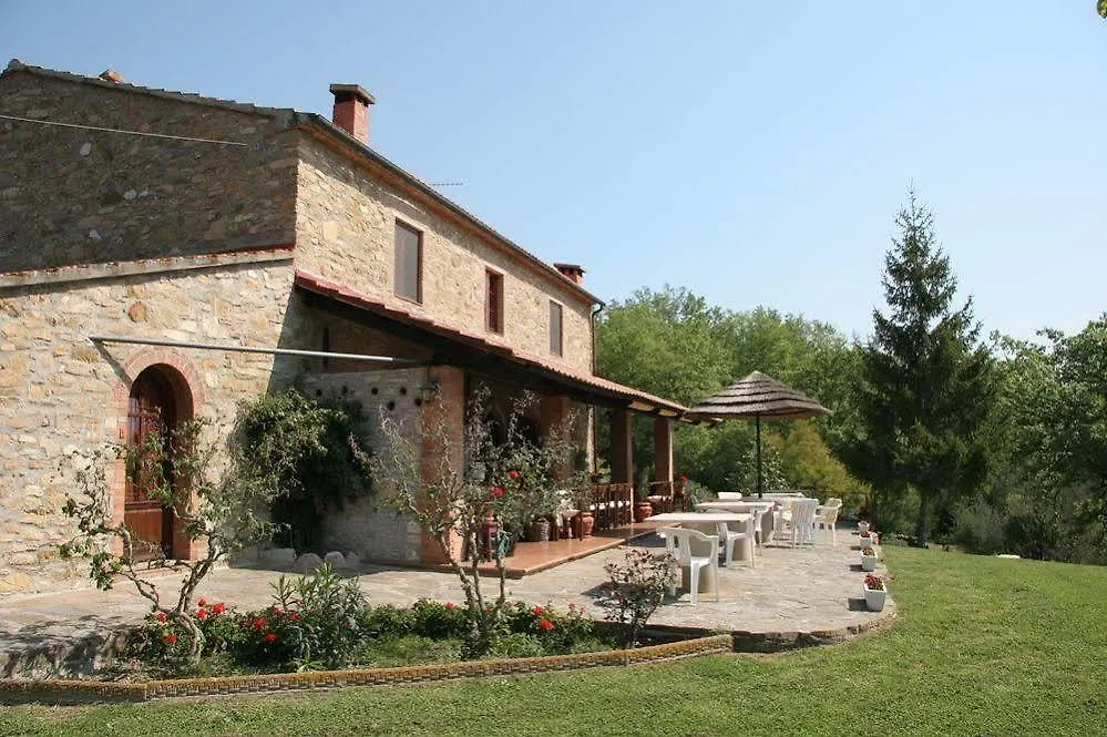 Campo Di Carlo Guest House Sassetta